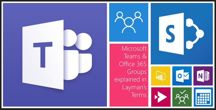 Hacer videoconferencias con Microsoft Teams (requisito: Cuenta de